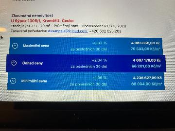Fotka inzerátu