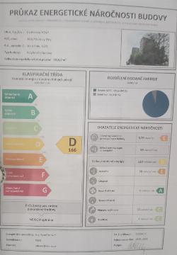 Fotka inzerátu