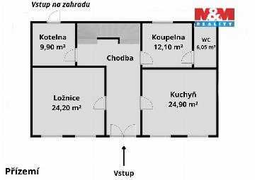 Fotka inzerátu