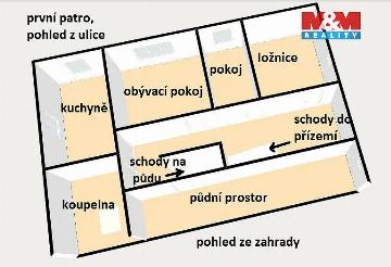Fotka inzerátu