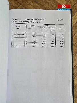 Fotka inzerátu