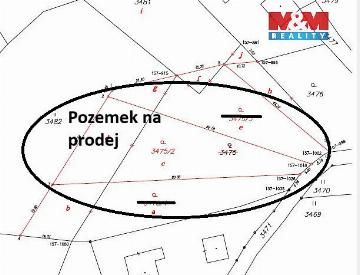 Fotka inzerátu
