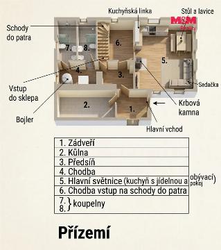 Fotka inzerátu