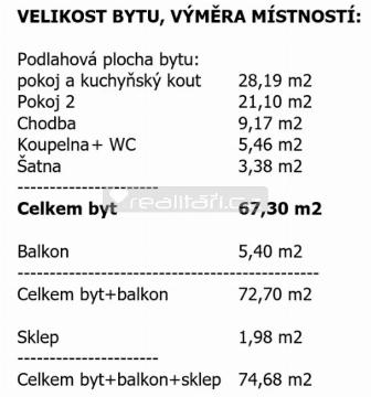 Fotka inzerátu