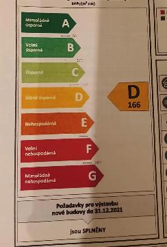 Fotka inzerátu