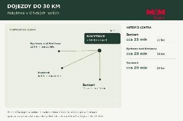 Fotka inzerátu